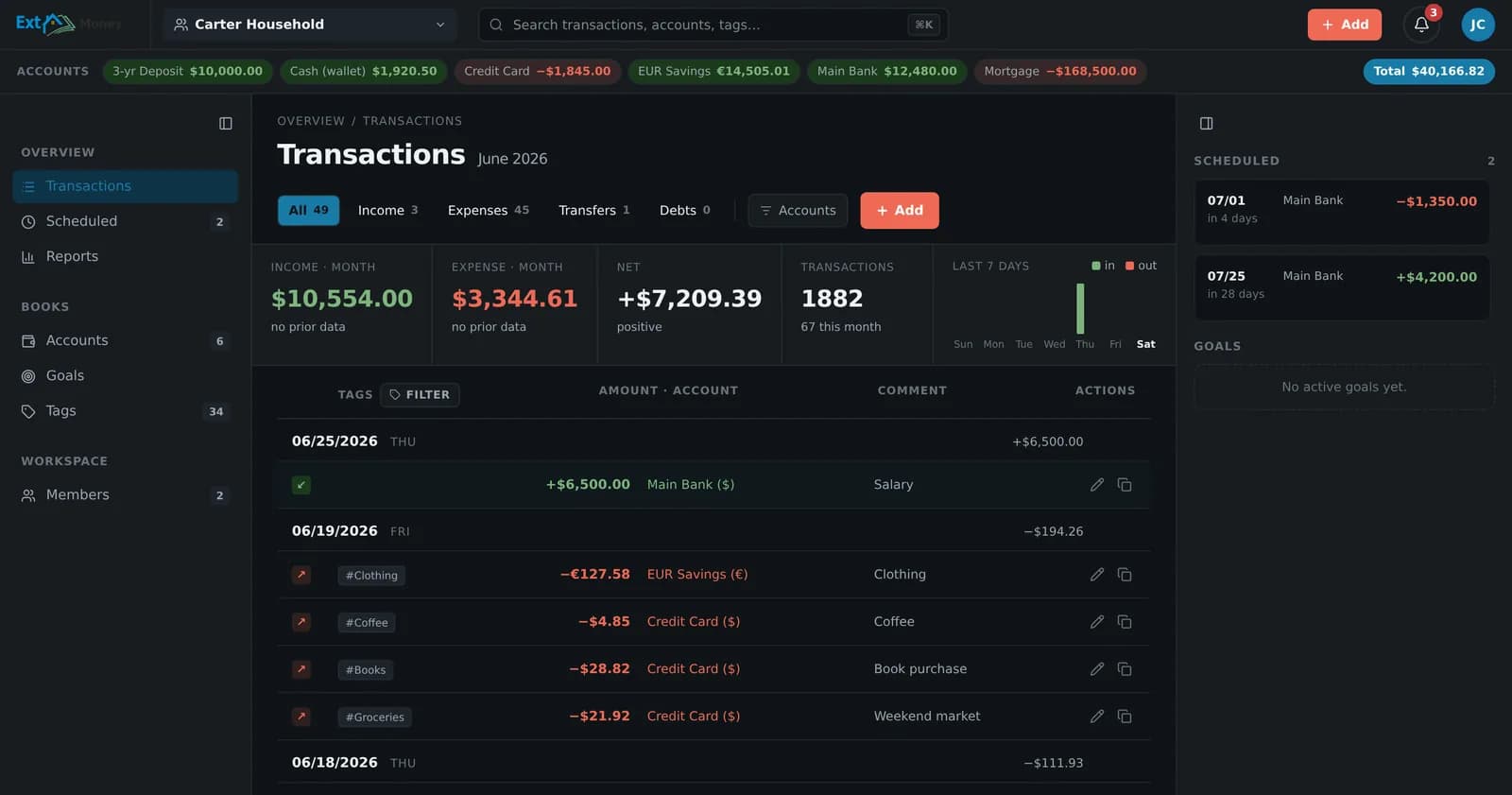 Панель транзакций ExtMoney с доходами, расходами за месяц и записями по тегам