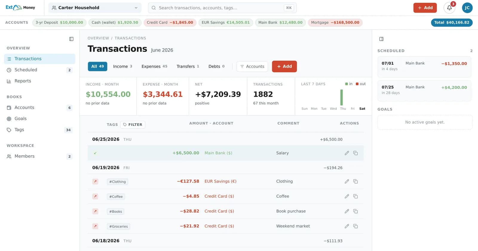 Панель транзакций ExtMoney с доходами, расходами за месяц и записями по тегам